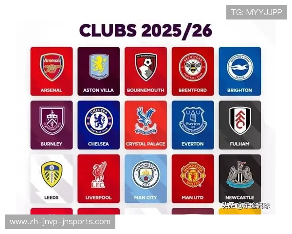 英超现有球队名单：赛季更新与球队变化