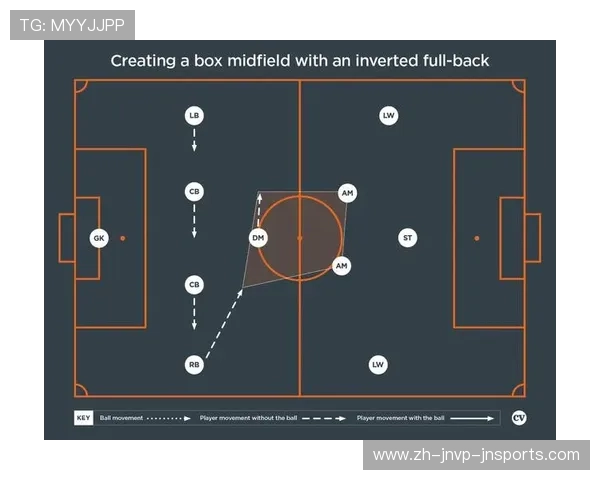 足球频道：战术板上的量子力学革命